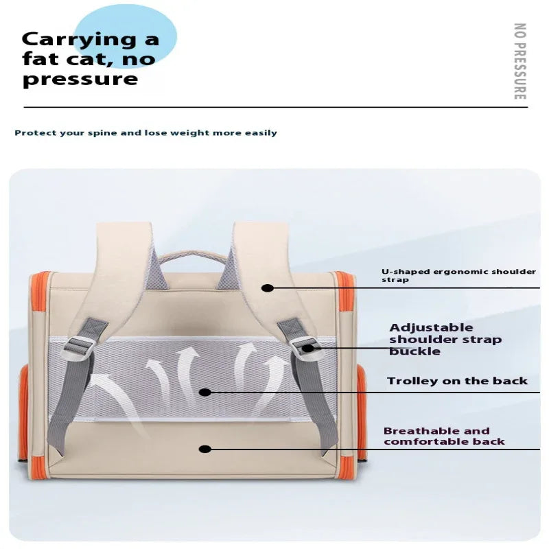 Haustier-Trolley-Tasche Panorama-Modell Große Kapazität Katzen-Hunde-Rucksack